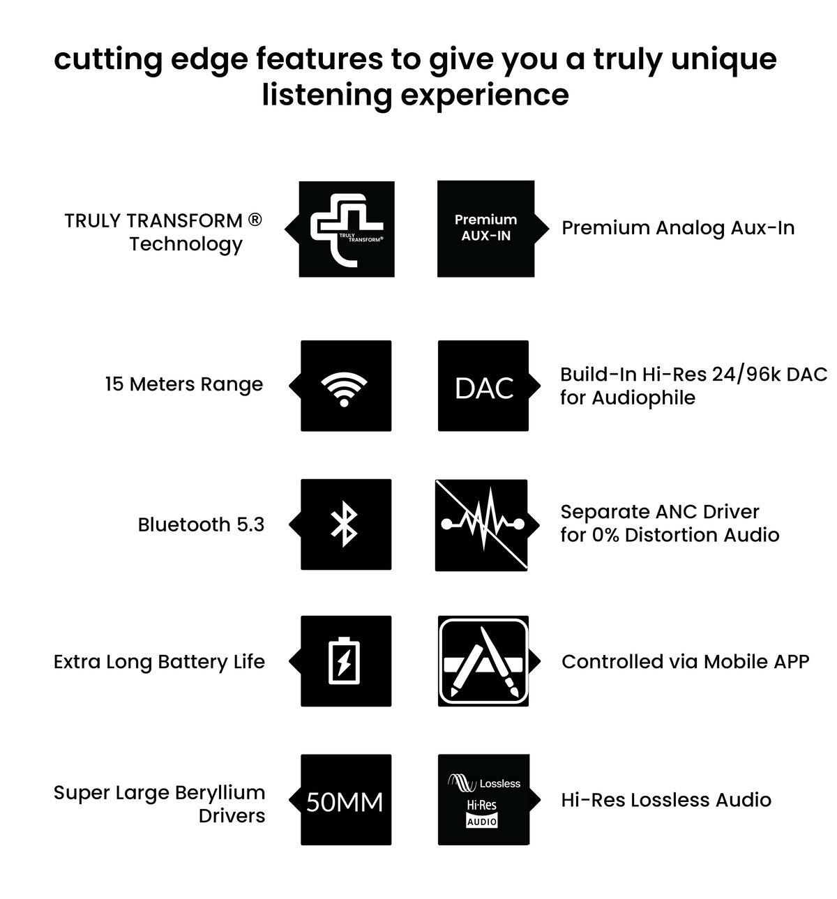 Cutting edge features for a unique listening experience